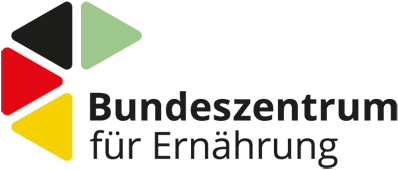 Bundeszentrum für Ernährung